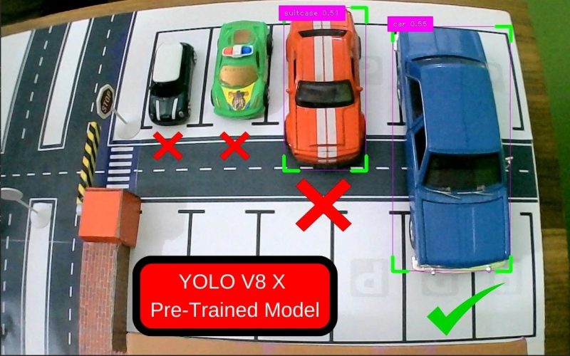 YOLO-V8-X-Pre-Trained-Model-1