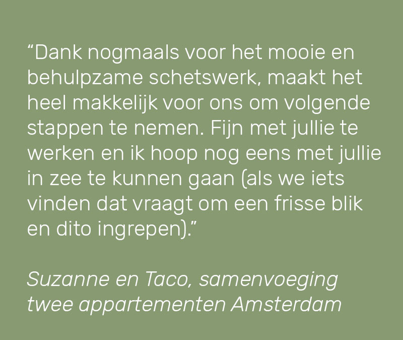 referentie samenvoeging Amsterdam