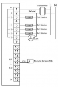 DIAGRAMA DE CONEXIONES