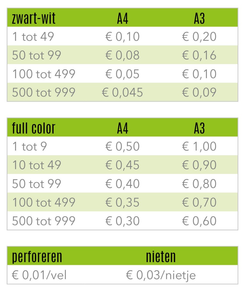 Prijstabel prints