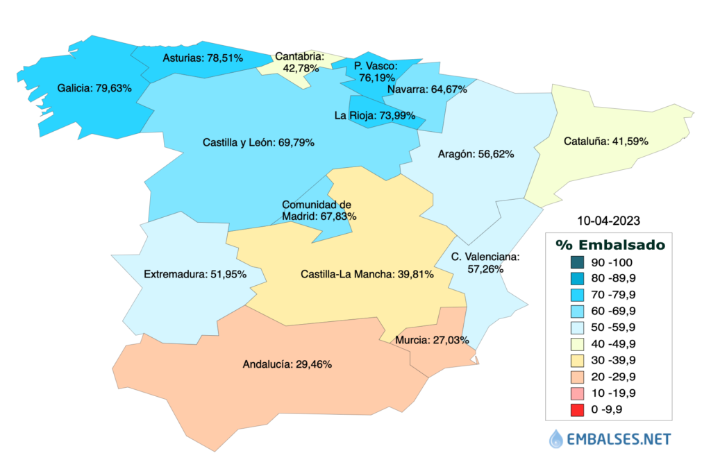 Costa del sol Avisen - Vannrestriksjon Spania