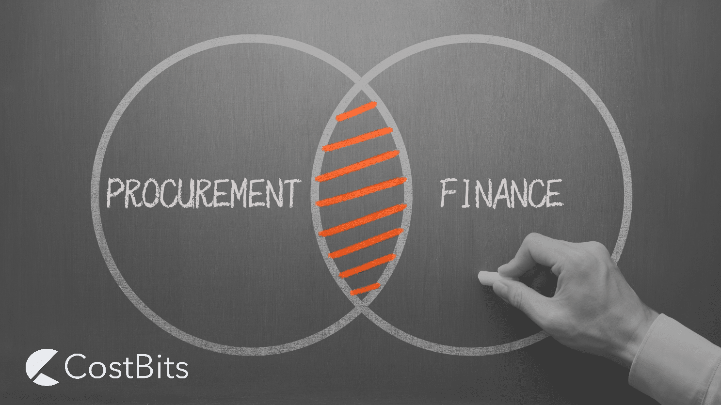 Unveiling the dynamic partnership between procurement and finance: a harmonious blend of objectives, risk management, and data-driven insights. Discover how their synergy orchestrates financial success.