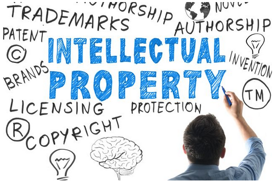 Intellectual property rights in Bangladesh – 2024