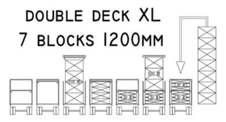 XL Double Deck Trailer - Jans Creacar NV