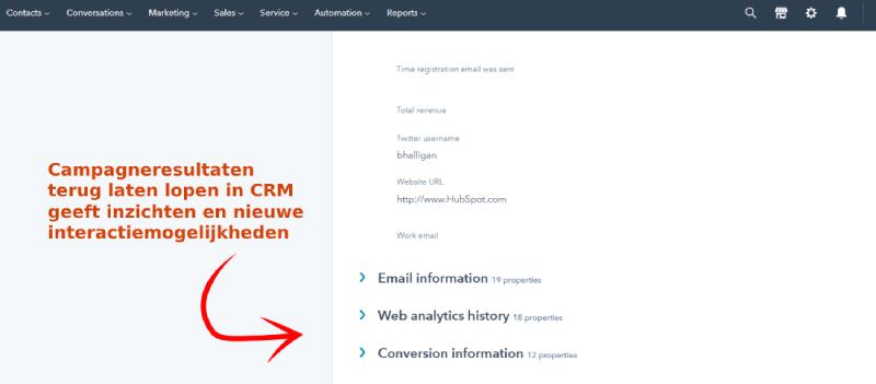 CRM for marketing campaigns