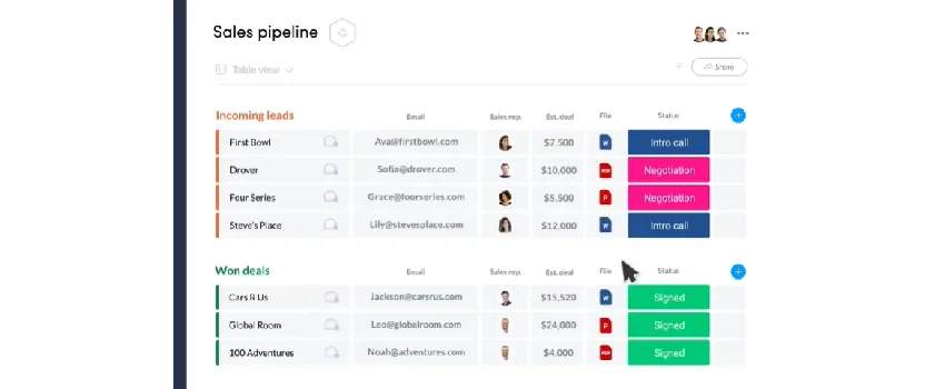 Monday CRM sales pipeline