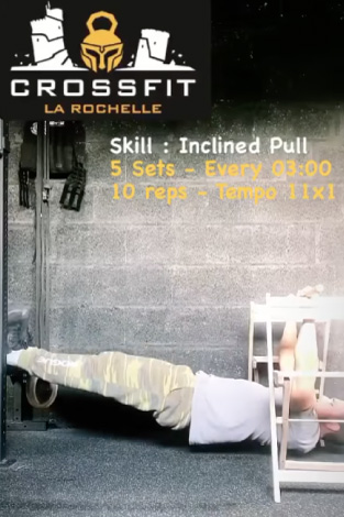 Exercices de CrossFit sans matériel haut du corps