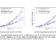 FlashSigmoid: A Hardware-Aware and Memory-Efficient Implementation of Sigmoid Attention Yielding a 17% Inference Kernel Speed-Up over FlashAttention-2 on H100 GPUs