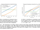 Eleuther AI Introduces a Novel Machine Learning Framework for Analyzing Neural Network Training through the Jacobian Matrix