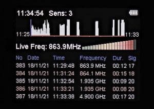 Cryptsec | PRO-W12DX Wideband RF Detector