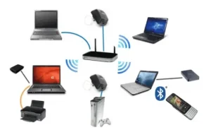 Draadloos wifi netwerk aanleggen CTHB