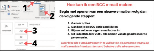 uitleg bcc e-mail