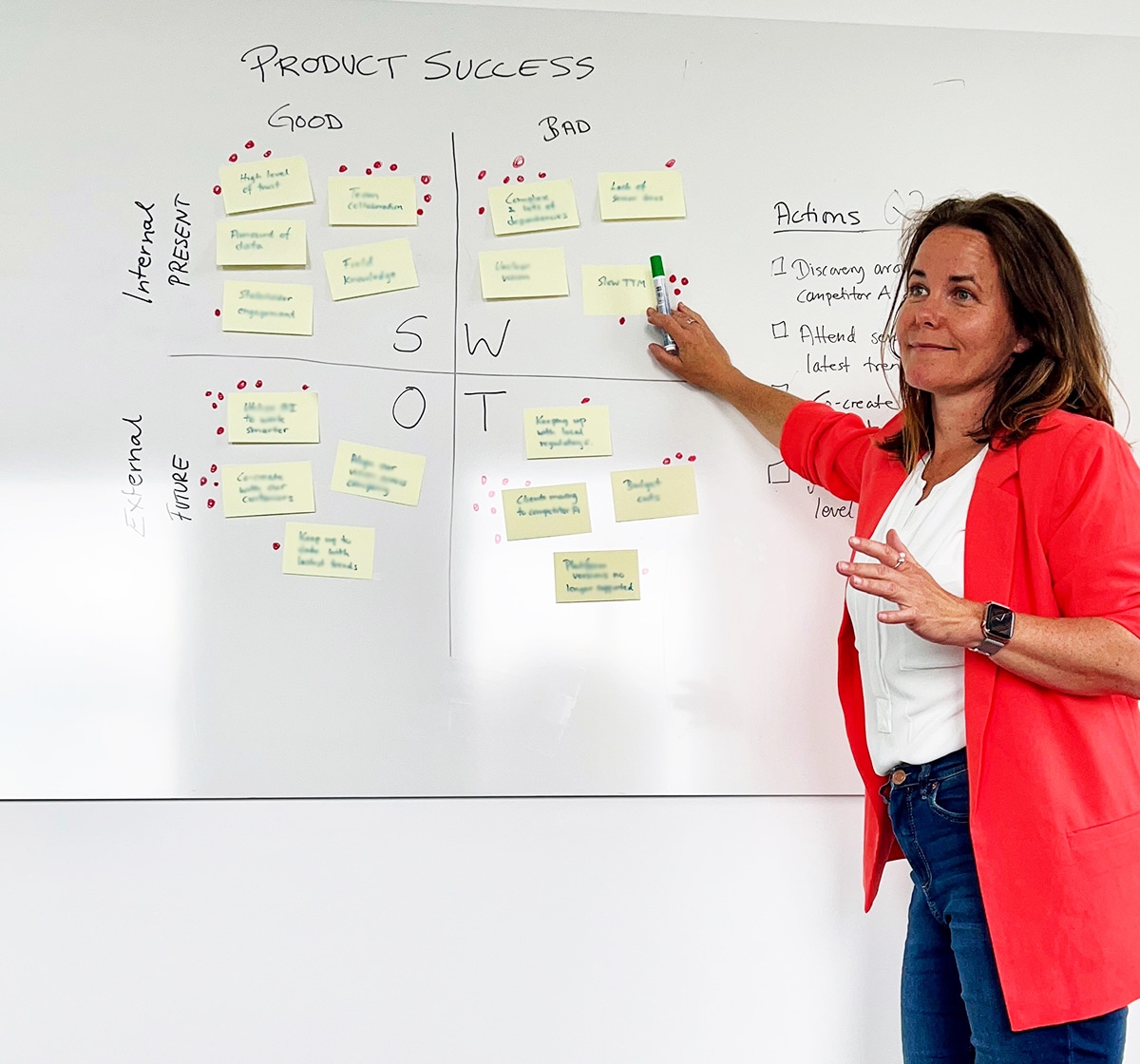Maximising product success with SWOT analysis