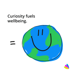 Curiosity fuels wellbeing. For us and our world.