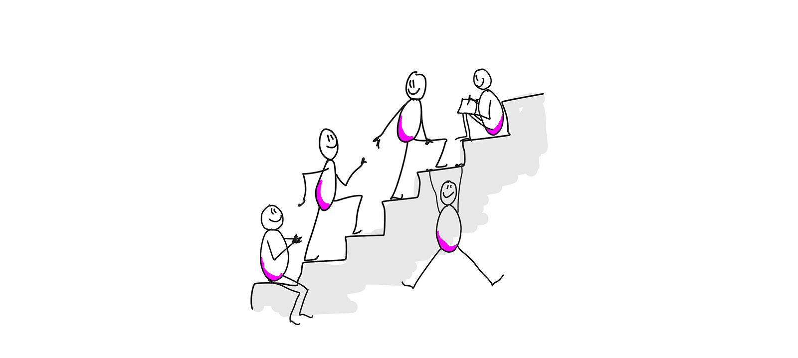 Curious You Group Coaching