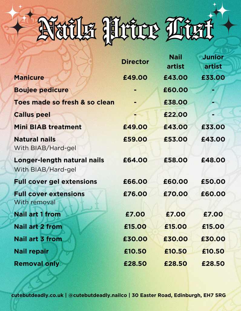 latest price list nails