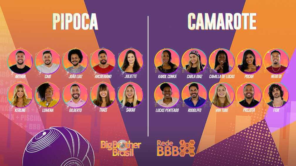 participantes do BBB 21