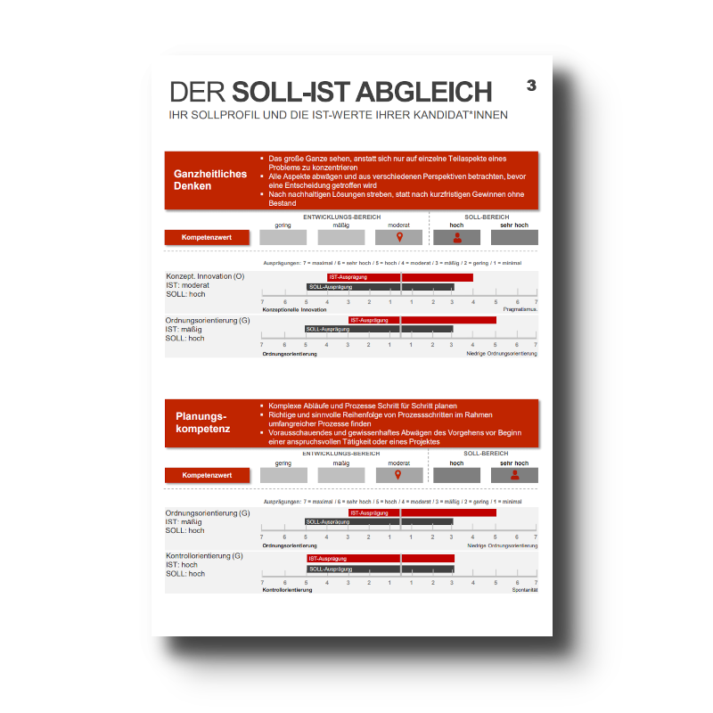 Candidate Check_Soll-Ist-Abgleich LINC PERSONALITY PROFILER