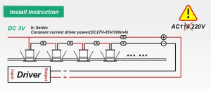 LED Stjernehimmel parallel installation 3V 320 mA