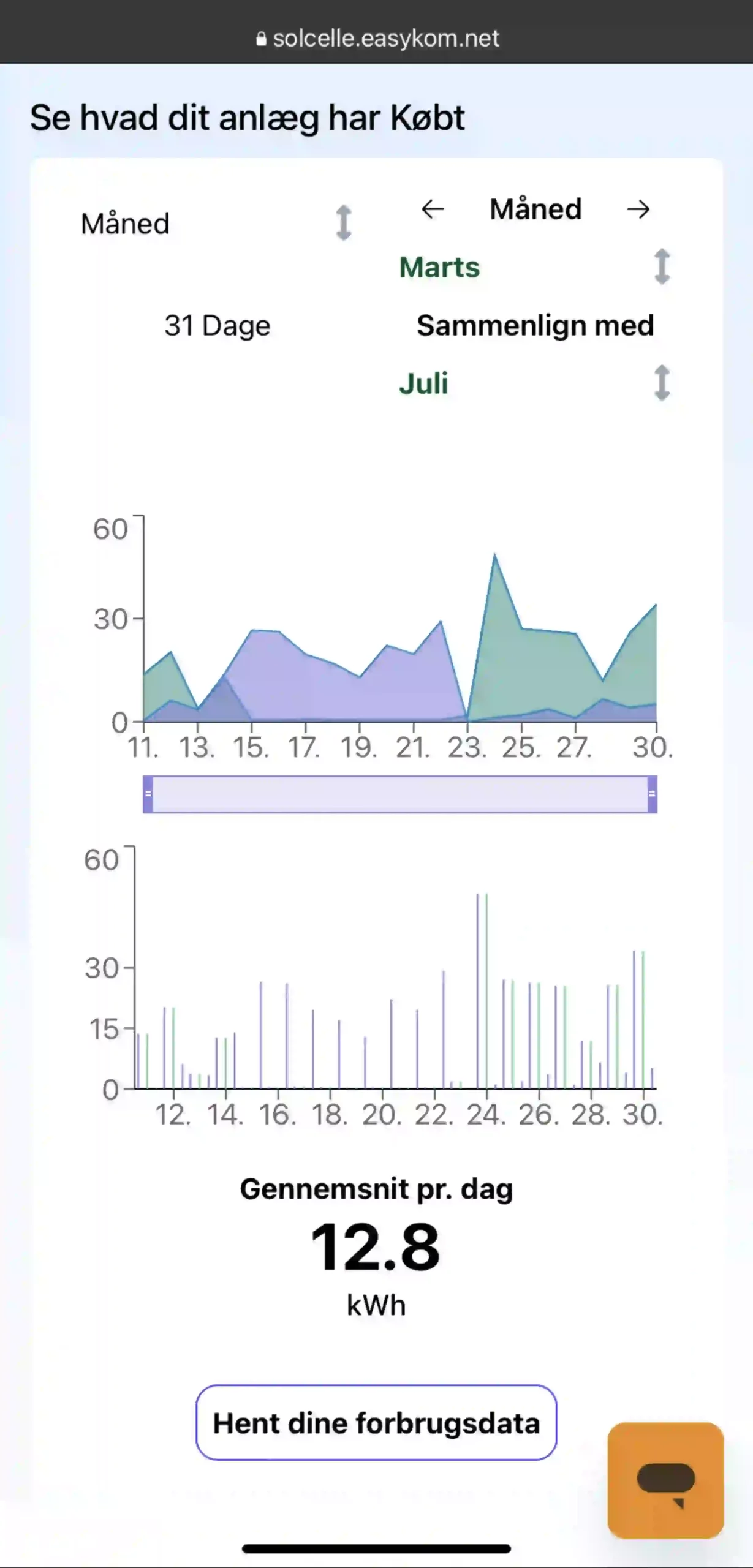 Solcelle portalen screenshot 13