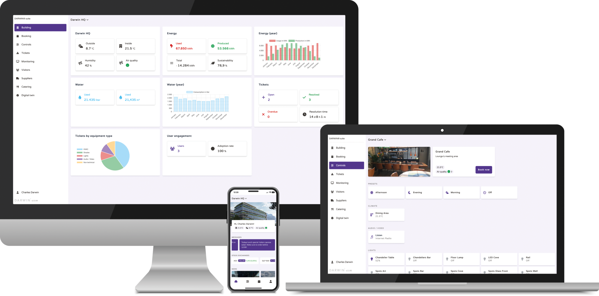 Allinone Operating System for your smart building DARWIN®