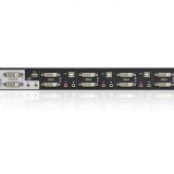 CS1644 4-Port USB DVI Dual Link Dual Dis