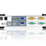 CS1742 2 ports USB VGA double affichage/audio