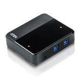 US234 2 ports USB 3.1 Gen1 Peripheral Sha