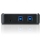 US234 2-port USB 3.1 Gen1 Peripheral Sha