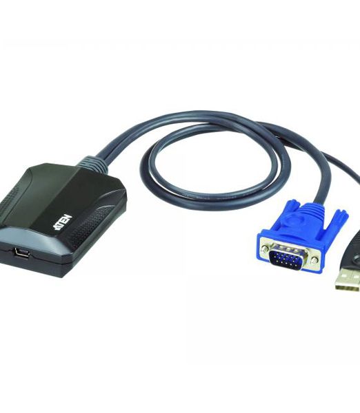 KVM Modules and Accessories
