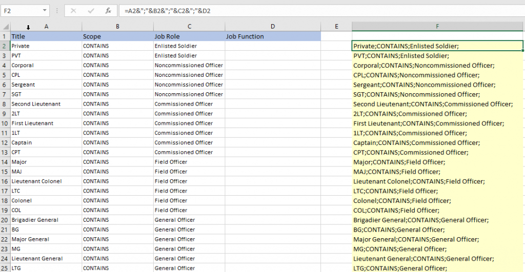 Custom Job Titles in Excel