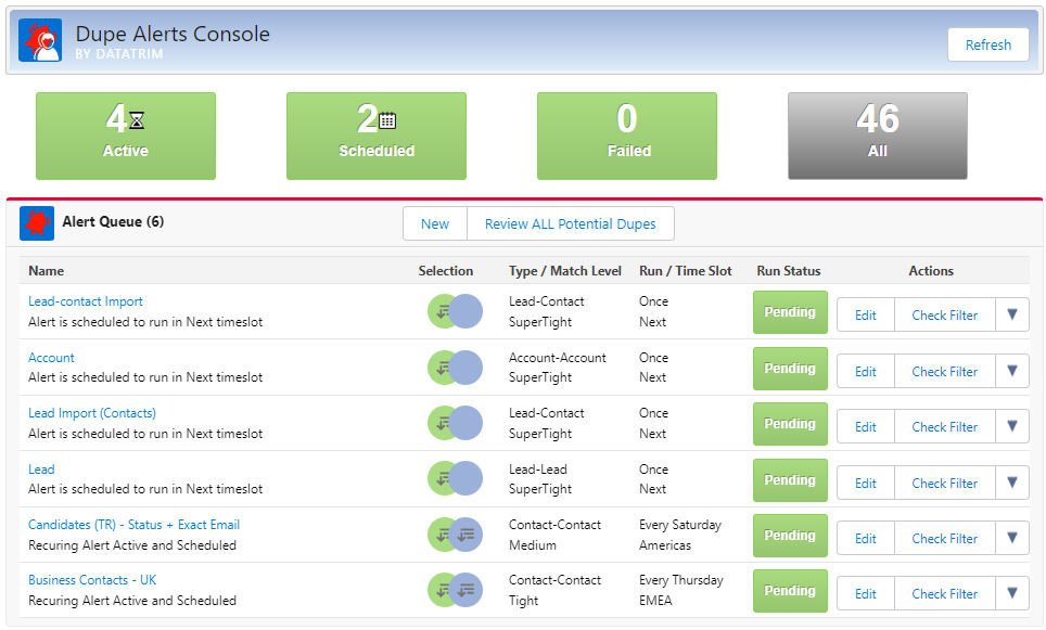 Dupe Alerts Console with Dupe Alert filters