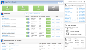 Dupe Alerts Console