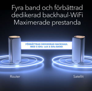 Datorkirurgen AB: Din partner för fiberoptik, bredband och nätverkslösningar