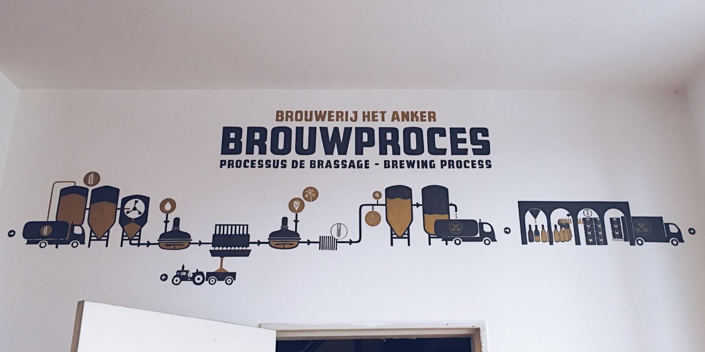 brouwerijbezoek-het-anker