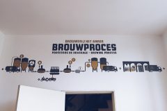 brouwerijbezoek-het-anker