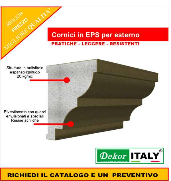 elementi-decorativi-per-facciate