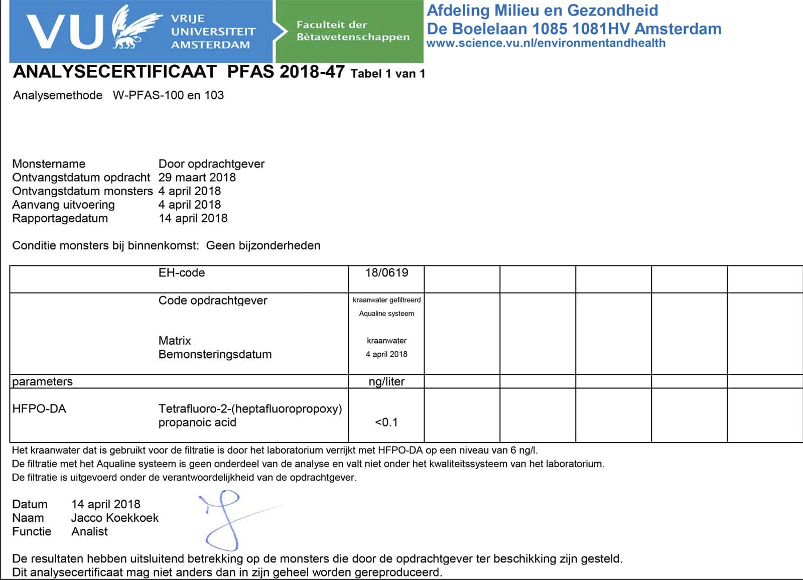 Testrapport PFAS/GenX-verwijdering WaterBlessings filtratie