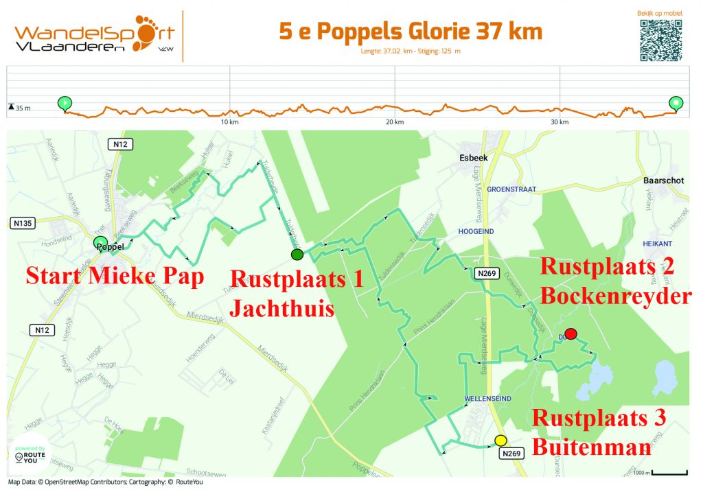 37 km