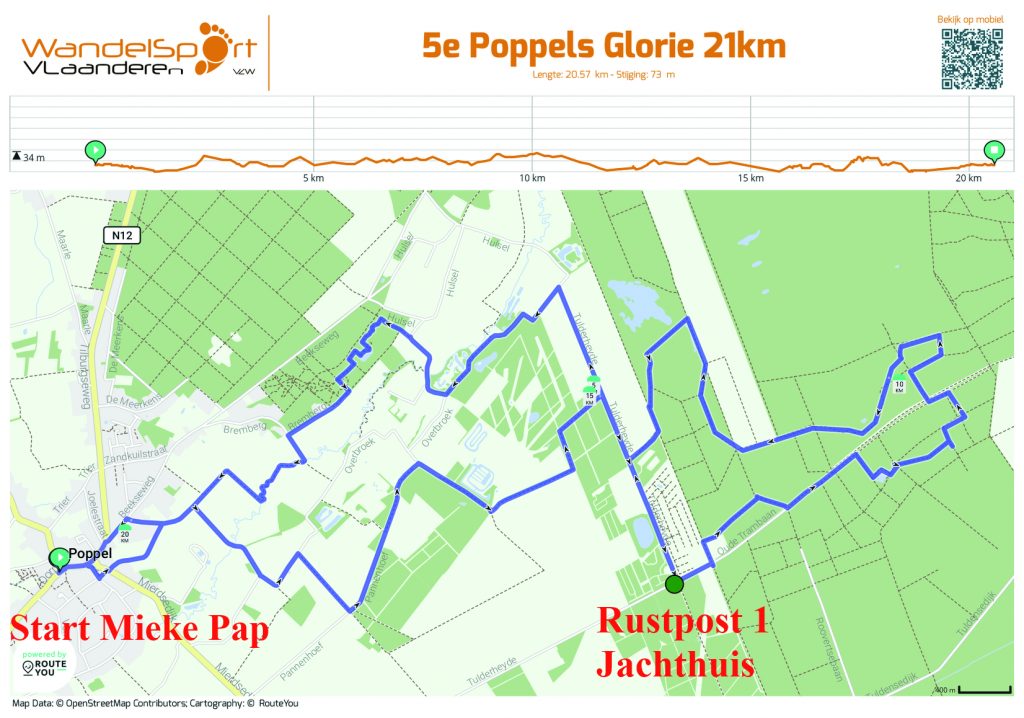 21 km