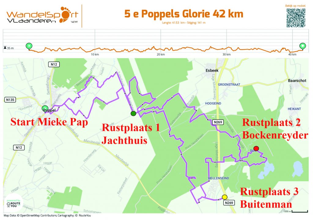 42 km