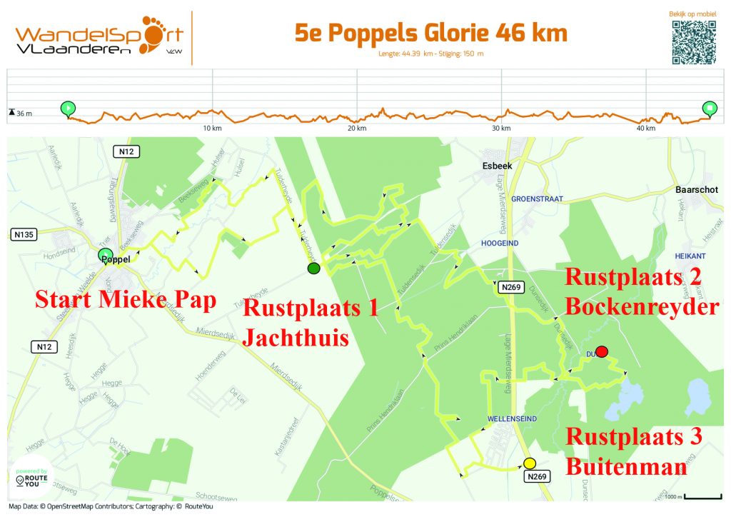 46 km