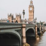 Things to do and see in England