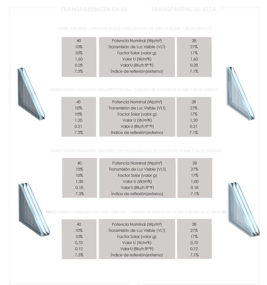 amorphous_specifications-onyx-solar-pv-glass-photovoltaics-bipv-9aca2859