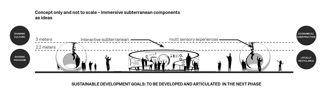 Kinetic Energy In The Community - DESIGN LAB INNOVATION