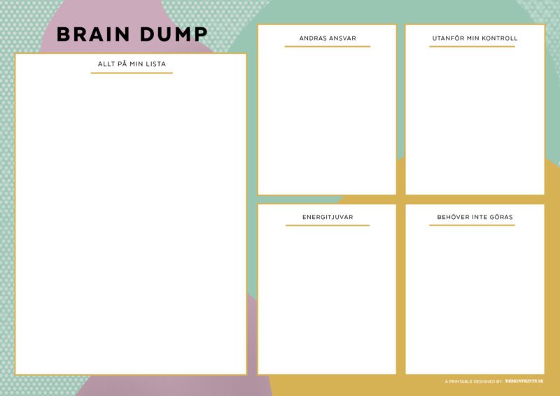 Brain dump, designprints, sortera tankarna
