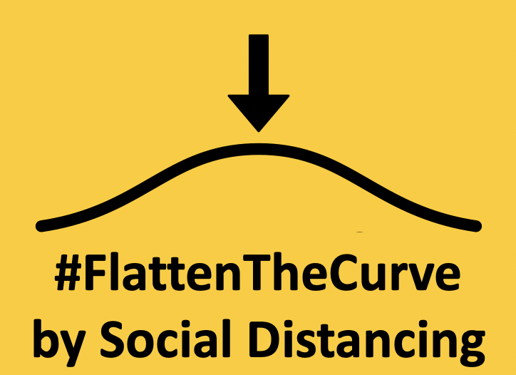 #FlattenTheCurve by Social Distancing to fight the Corona Virus