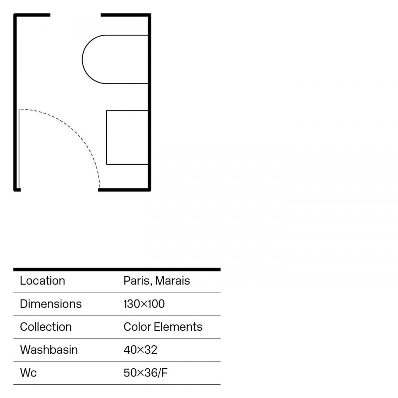 micro bathrooms design solutions GSI