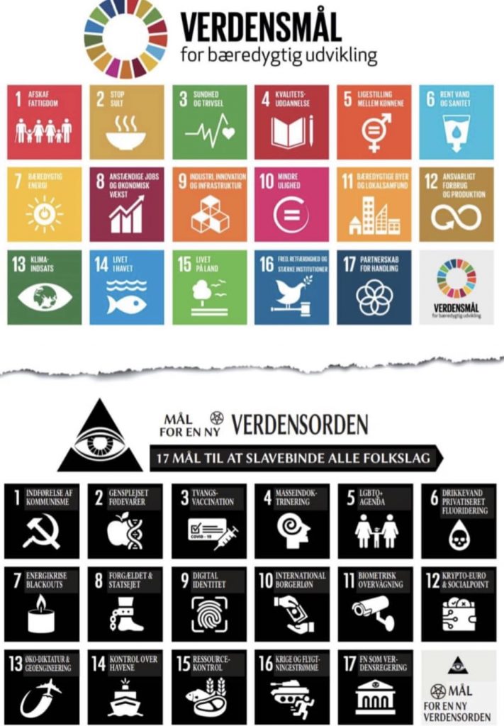FN's 17 verdensmål med konspiratorisk oversættelse