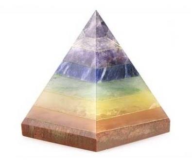 Piramide 7 Hemelen Gods